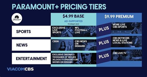 paramount network tv schedule.